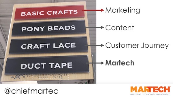 Martech Duct Tape Metaphor