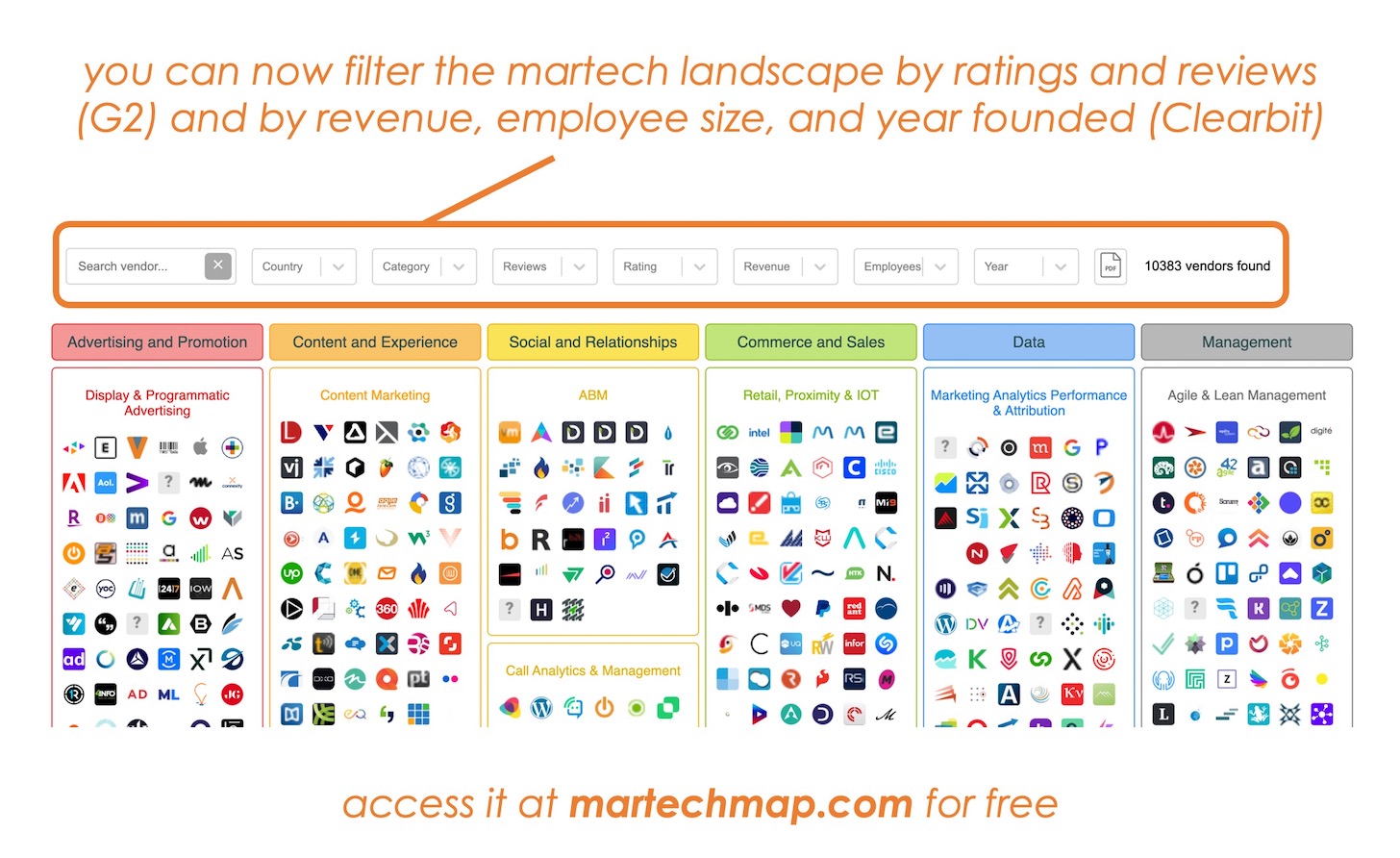 Martech Landscape Filters